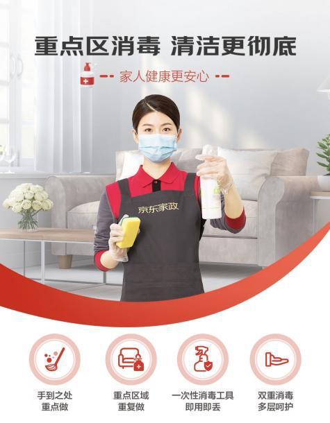 京東618高潮期引爆一站式消費熱情，北京汽車服務訂單飆升超15倍，家政服務需求同步激增